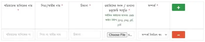ওয়ারিশ হিসেবে জমির খাজনা দেবার নিয়ম