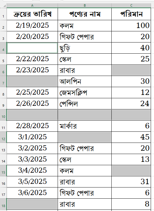 এক্সেল সিট এর ফাকা সেল সমূহ সিলেক্ট করা