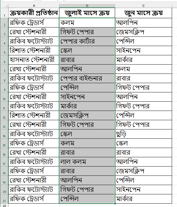 স্বয়ংক্রিয়ভাবে ডুপ্লিকেট ডাটা মুছে ফেলা
